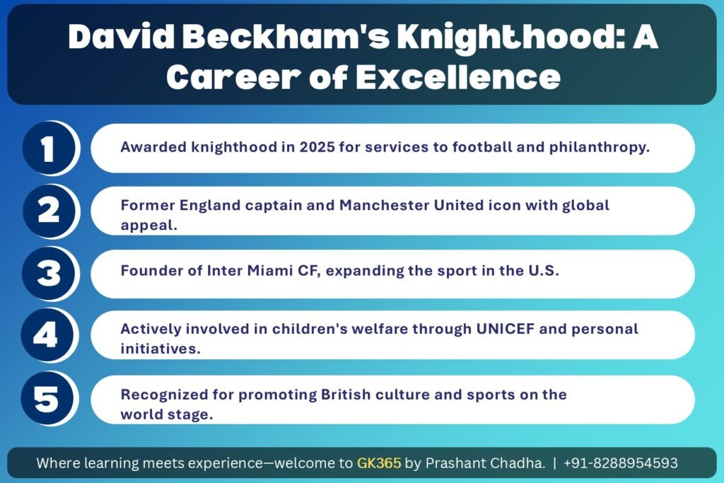 David Beckham set to receive knighthood in 2025 King's Birthday Honours