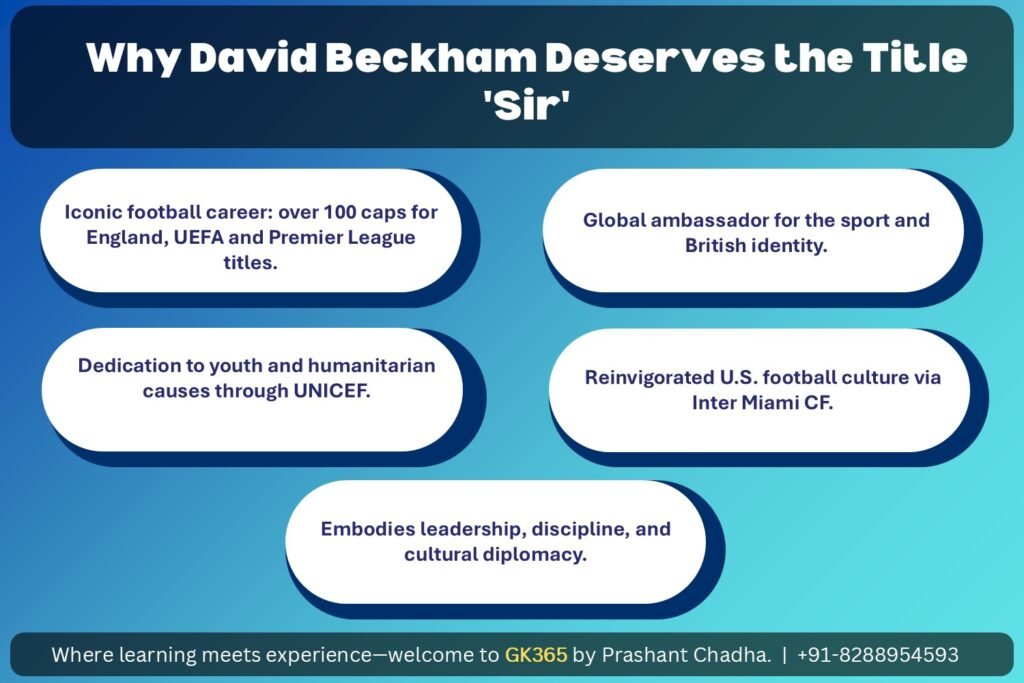 David Beckham's royal connection through The King's Foundation
