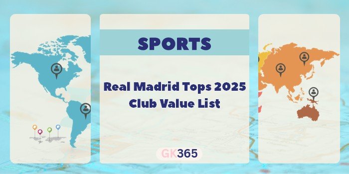 Real Madrid Tops 2025 Club Value List