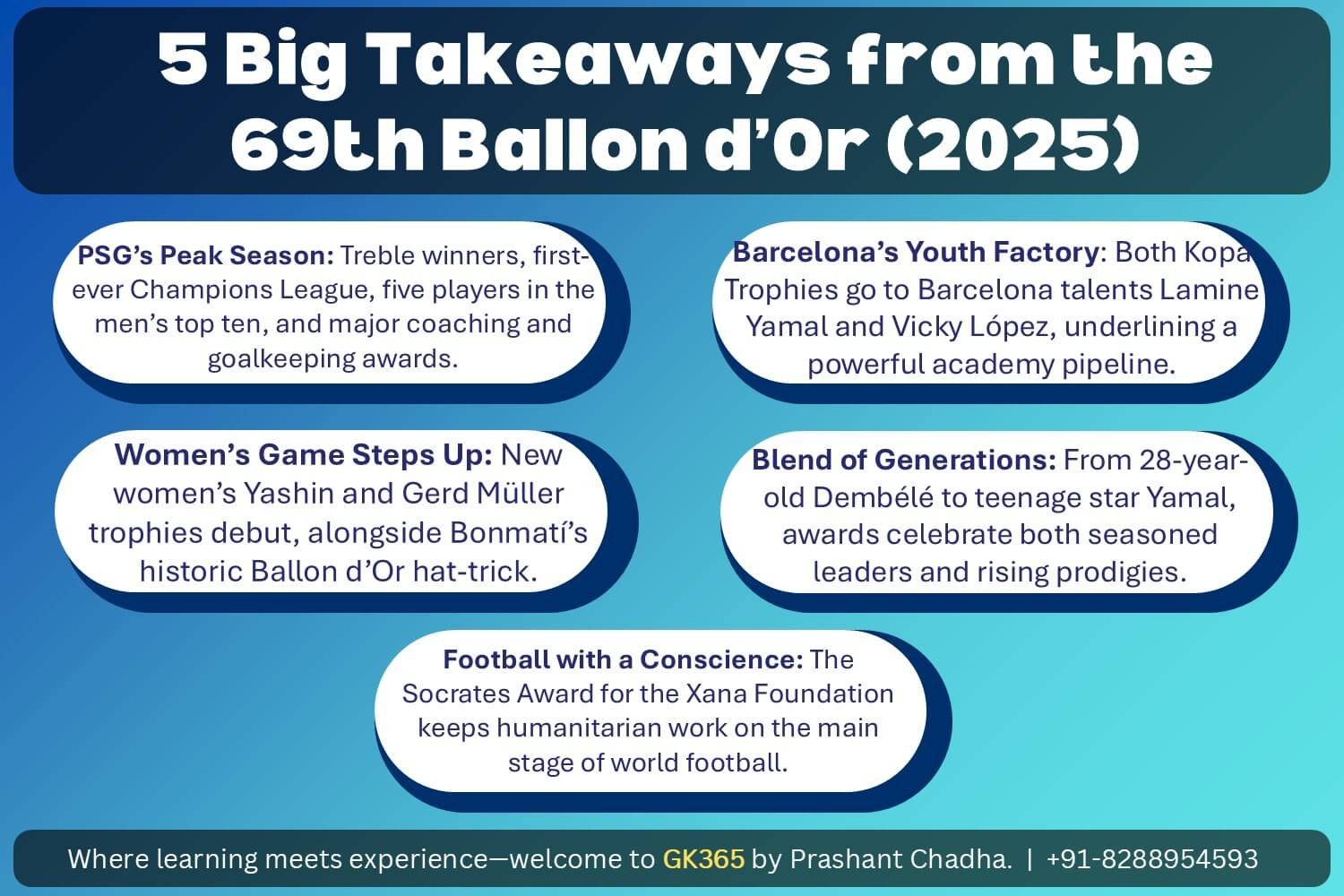 5 Big Takeaways from the 69th Ballon d'Or 2025