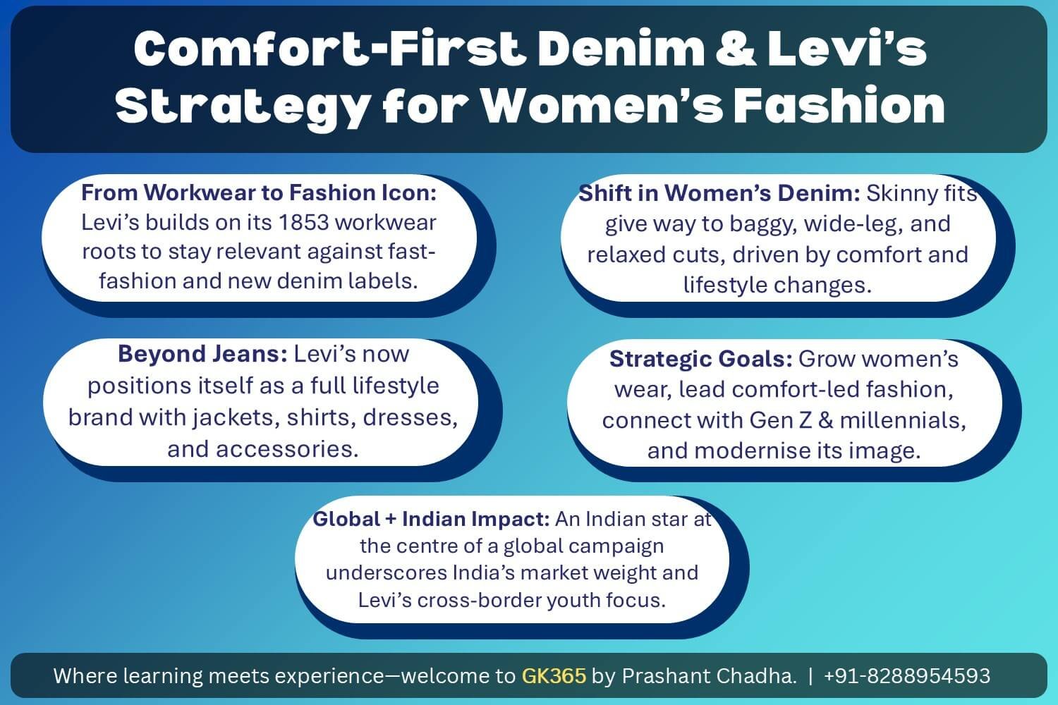 Comfort-First Denim: Levi's Strategy for Women's Fashion