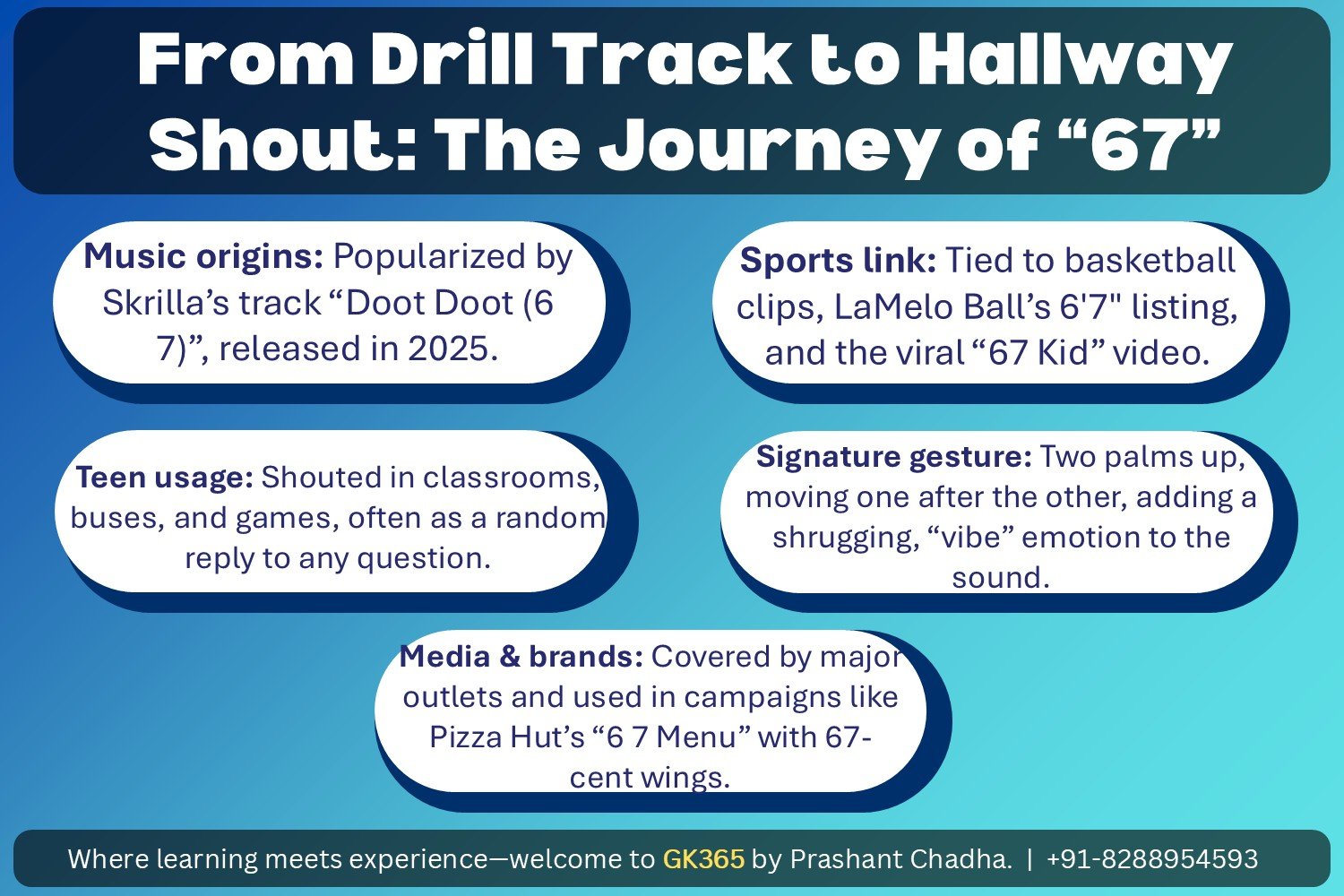 From Drill Track to Hallway Shout: The Journey of 67