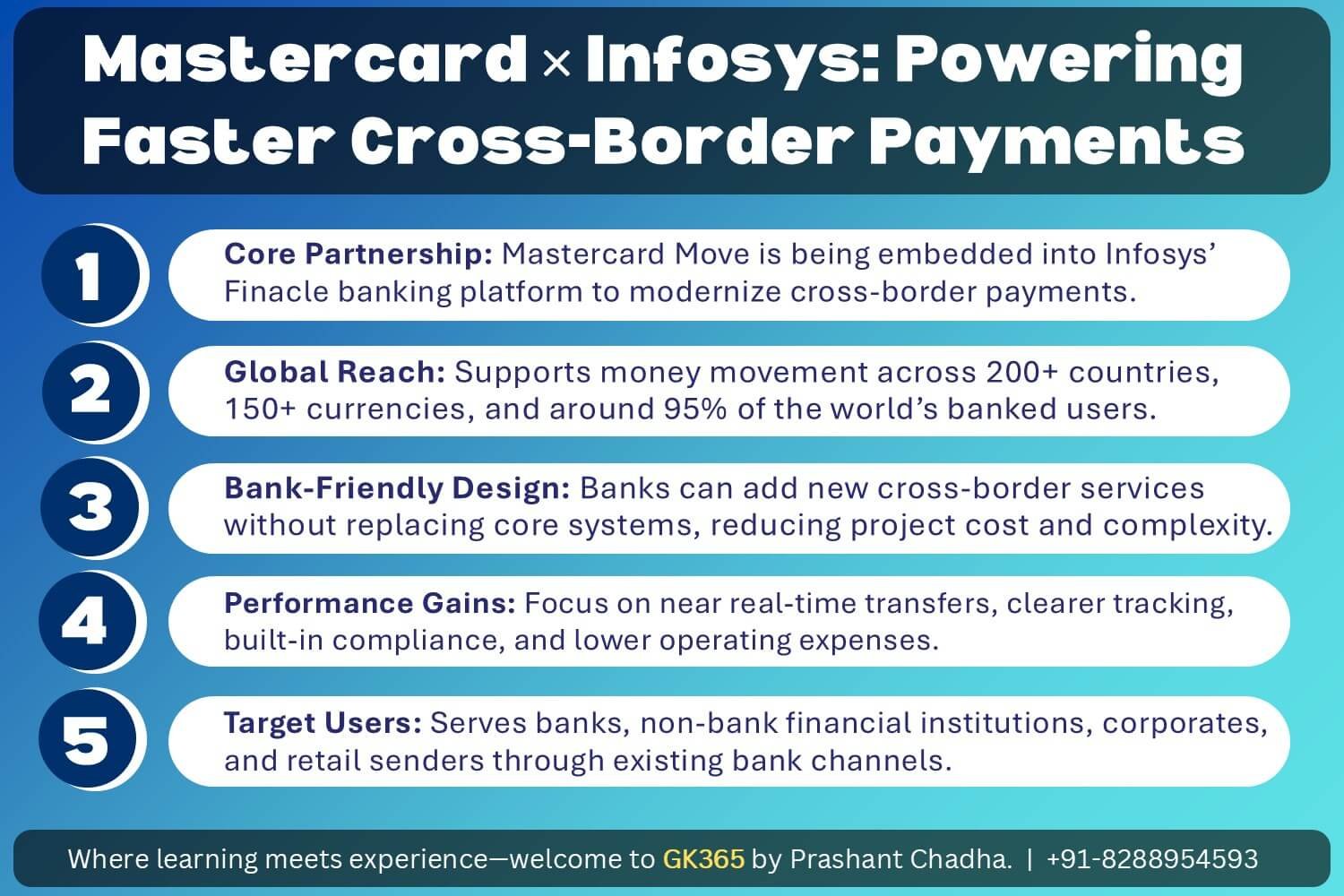 Mastercard and Infosys partnership for faster cross-border payments