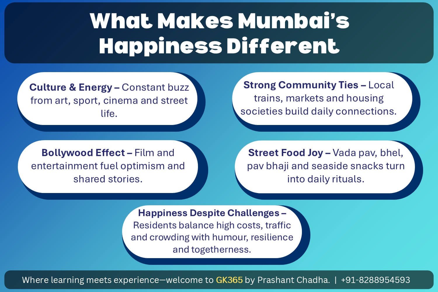 What Makes Mumbai's Happiness Different - Community and Resilience
