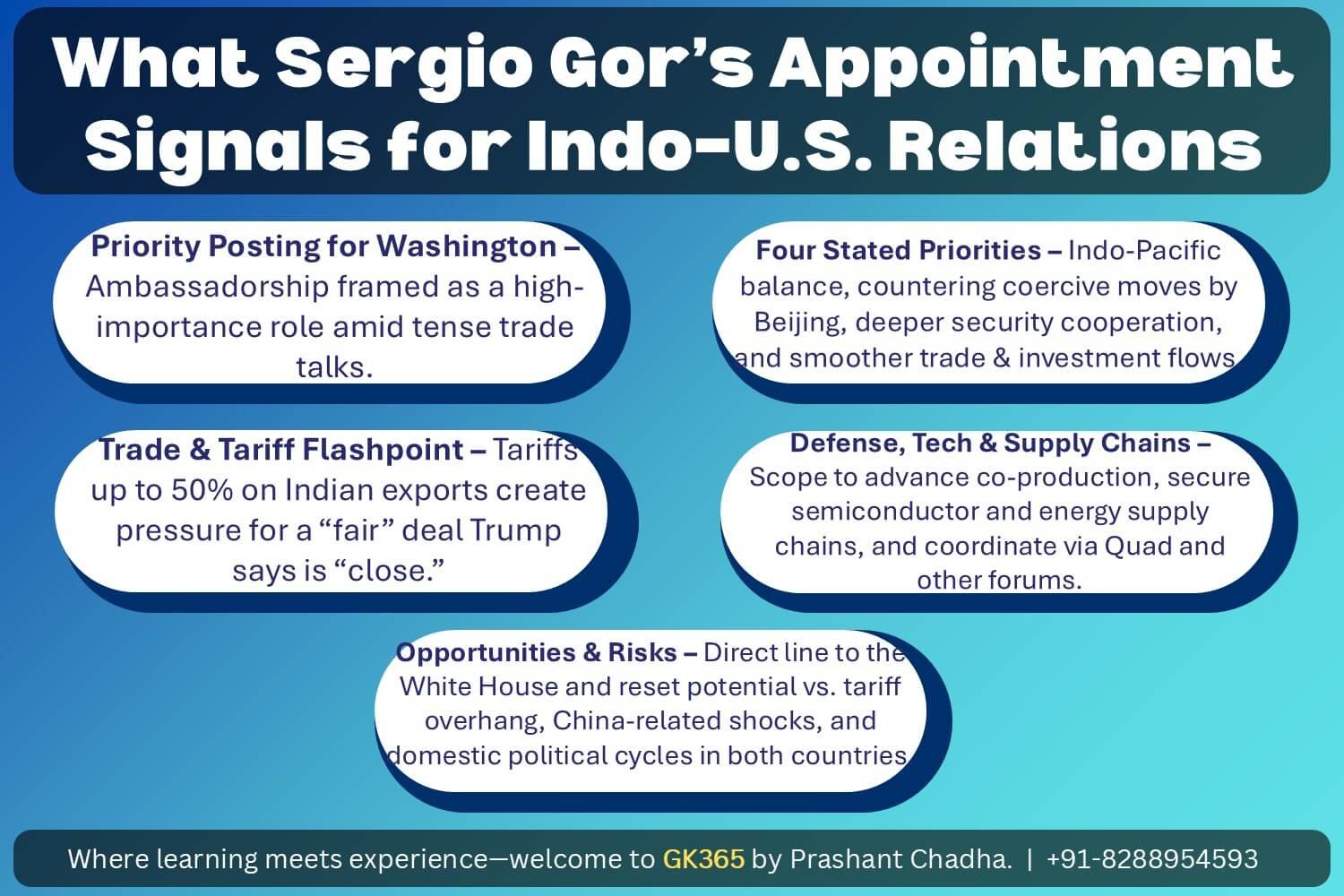 What Sergio Gor's Appointment Signals for Indo-U.S. Relations