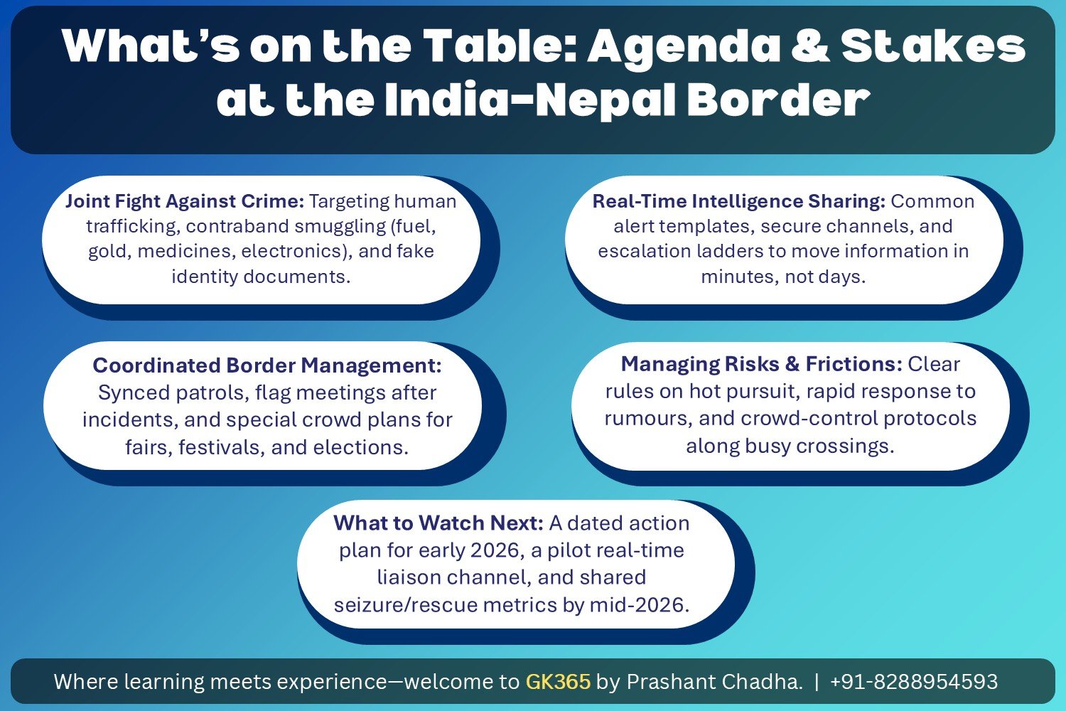 What's on the Table: Agenda and Stakes at the India-Nepal Border