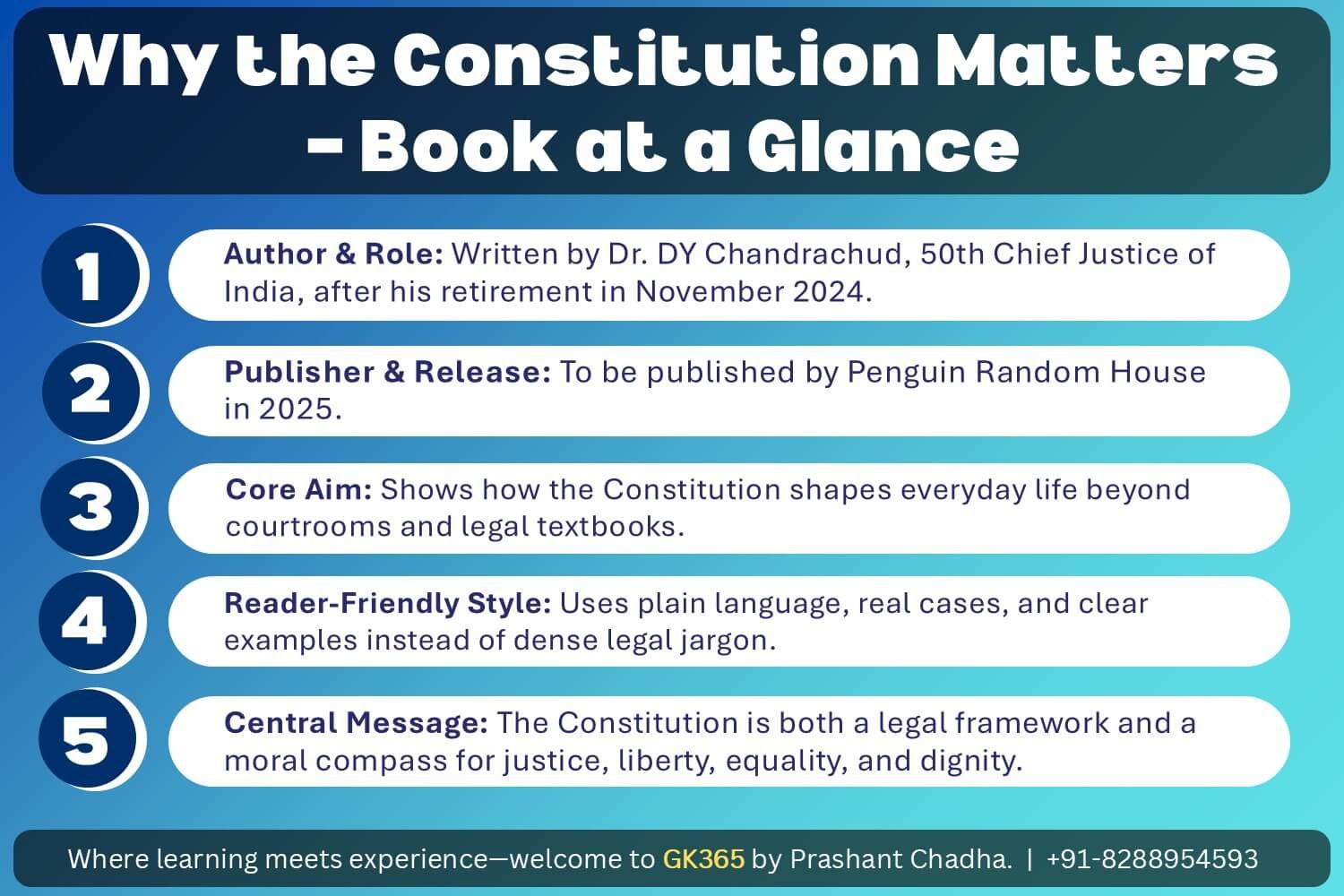 Why the Constitution Matters - Book at a Glance by Justice DY Chandrachud