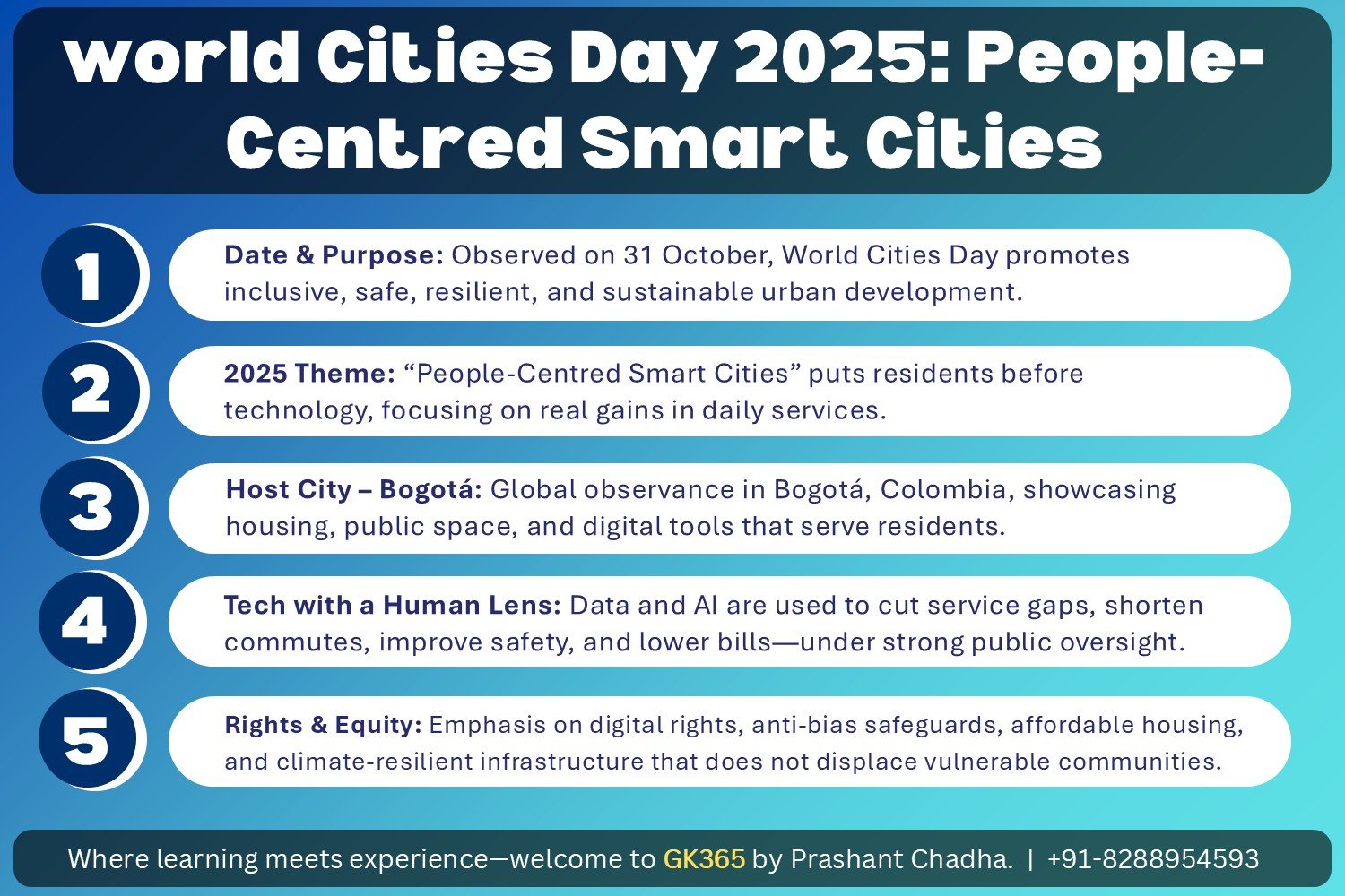 World Cities Day 2025: People-Centred Smart Cities
